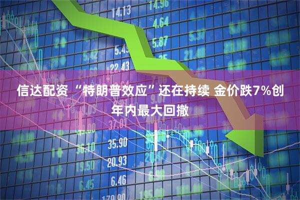 信达配资 “特朗普效应”还在持续 金价跌7%创年内最大回撤